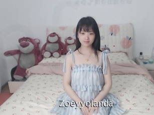 zoeyyolanda Anal Fist